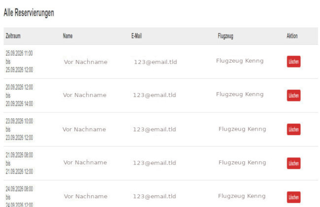 Verwaltung der Reservierungen